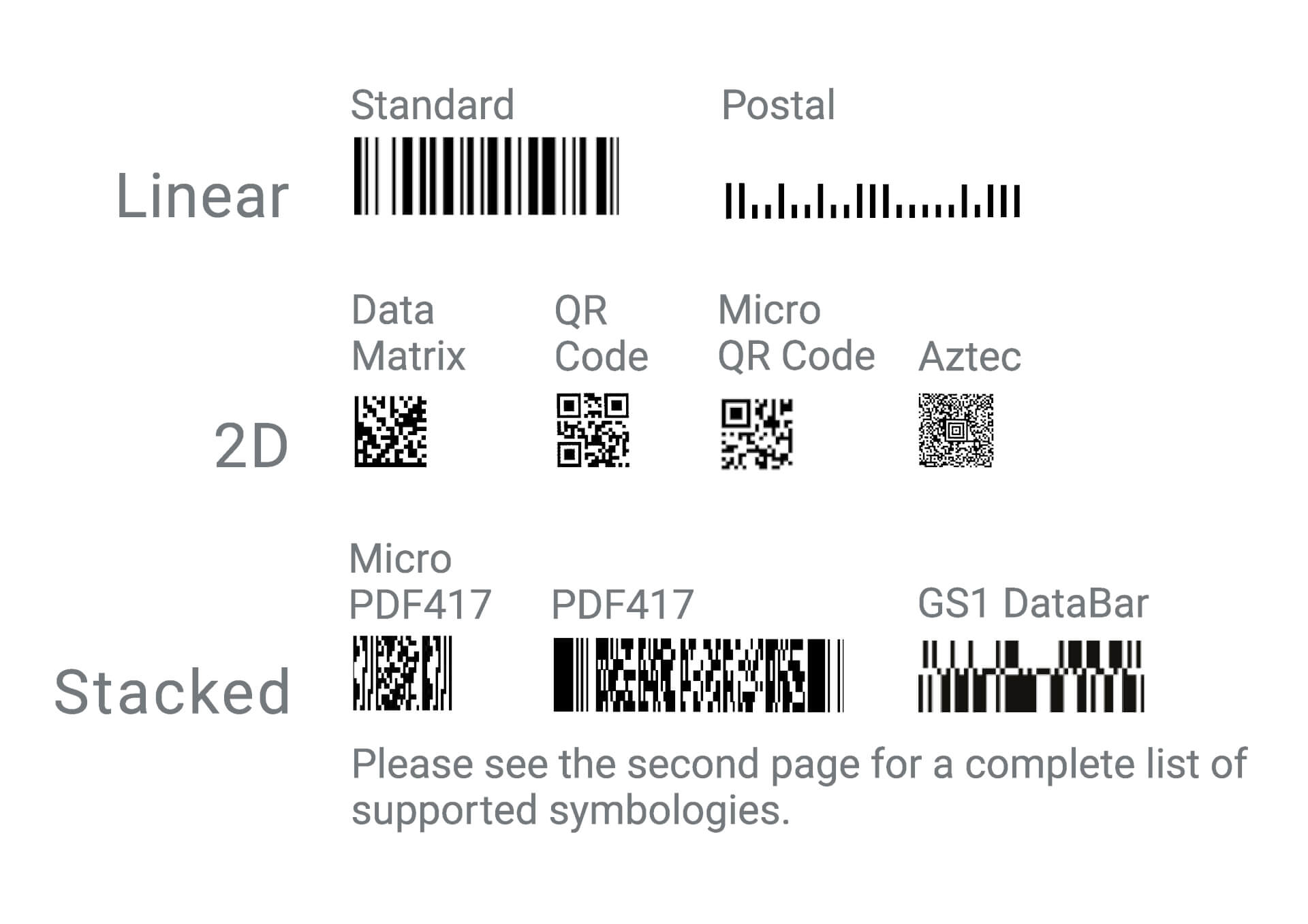 lvs-9580 barcode verified webpage img en 01 prod