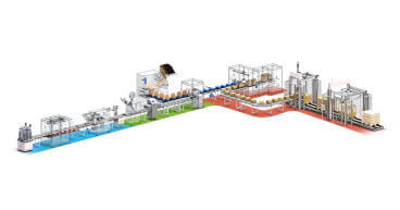 machine line f&b fcard sol