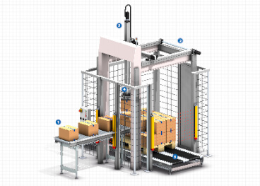 mcs palletiser 420x300px sol