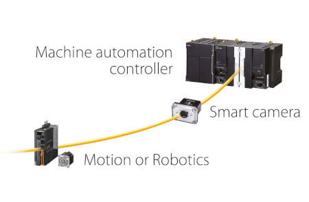 microhawk controller campaign landing page newsmob en prod