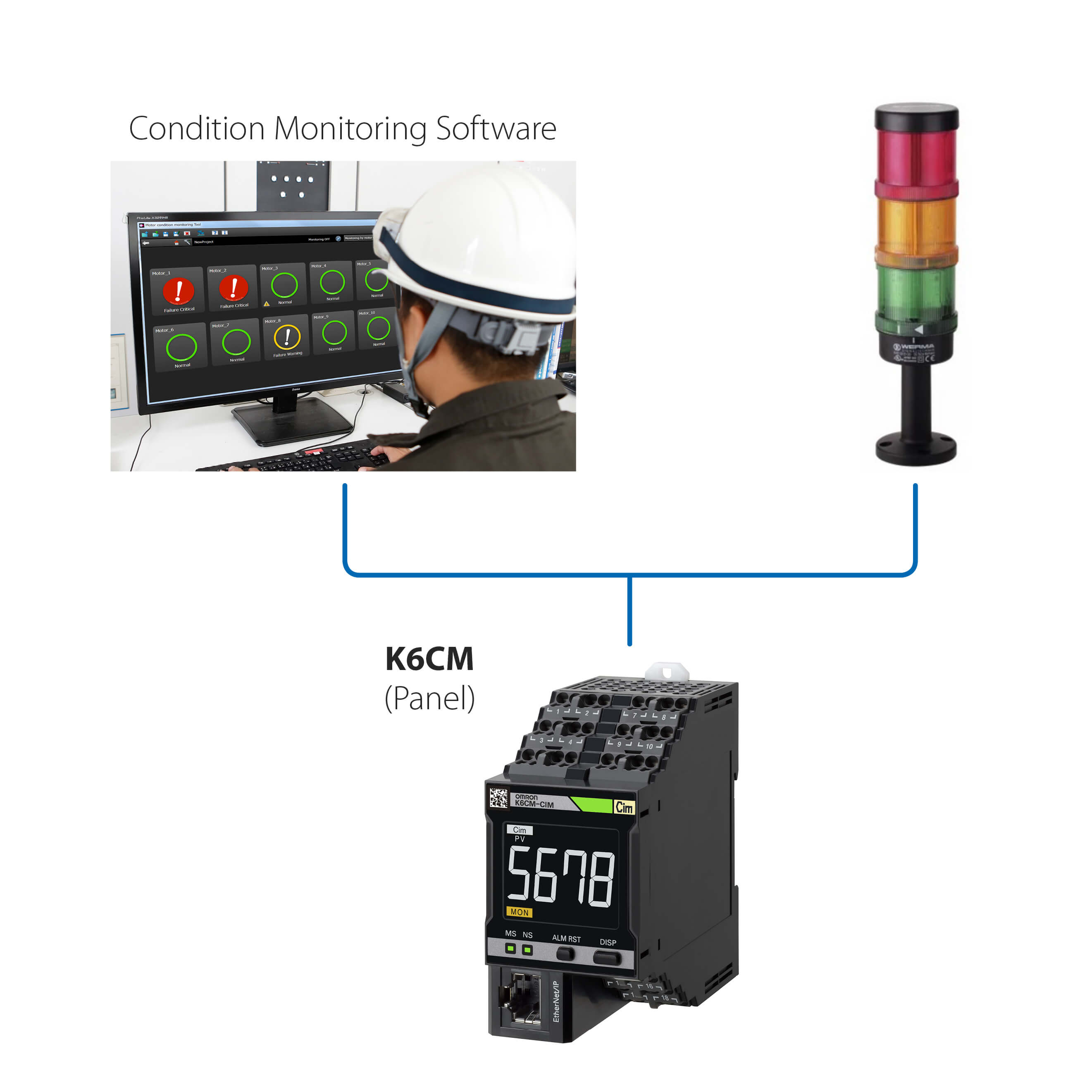 K6CM-VBM - Motor Condition Monitoring Device | OMRON, South Africa