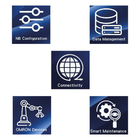 nb faceplate prod solutions d 3840xx landingpage sol