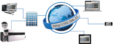 nb hmi remote access illustration prod