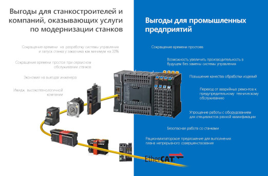 nx1 product lineup ru sol