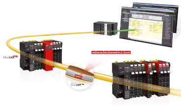 nx sysmac 420 300 sol