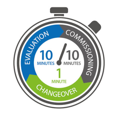 packxpert changeover stopwatch en icon