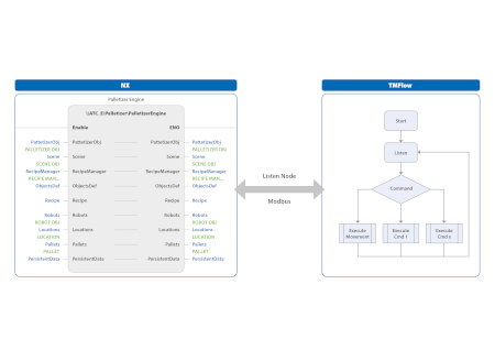 palletizing software3 en sol