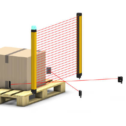 productivity 420x420 sol