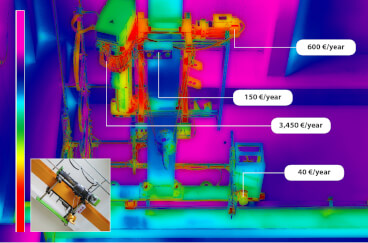 regenerative solutions heatmap cover image sol