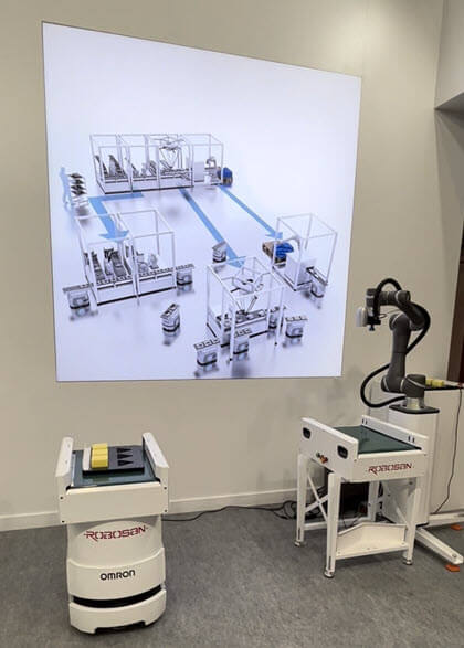 robosan partner side sol