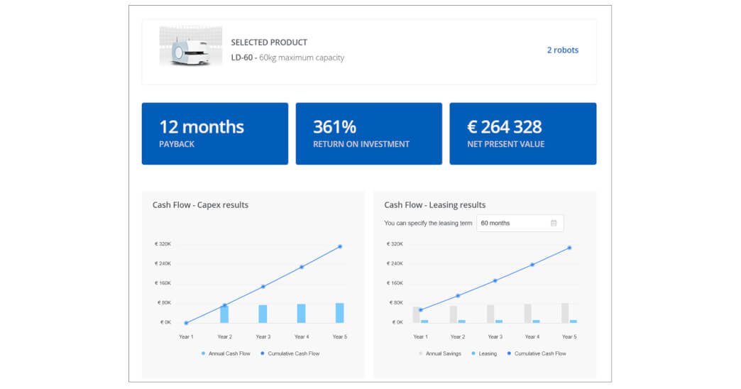 OMRON launches ROI calculator for mobile and collaborative robots