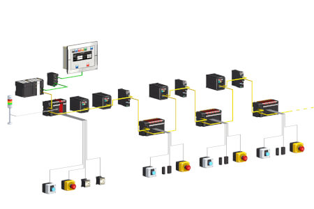 safety-mcs-02-auxpama-architecture-03 prod