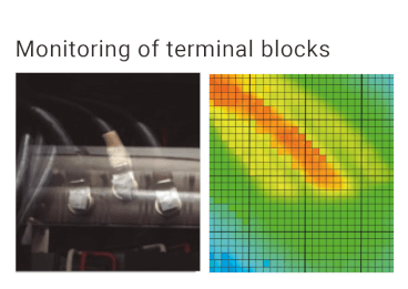 sm monitoring terminal blocks en sol