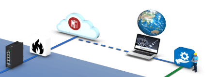 sm on demand connection en sol