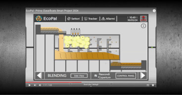 smart project 2024 ecopal fcard comp