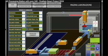 smart project 2024 multi processing fcard comp