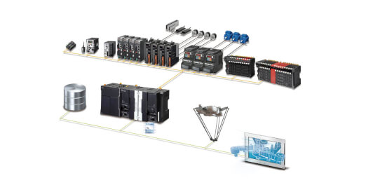 sysmac automation platform productline fcard prod