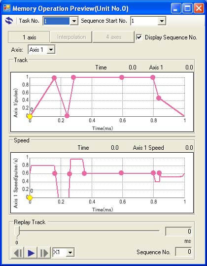 v4 position control verification prod