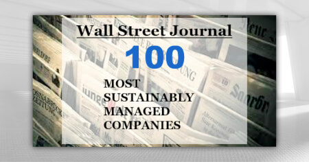 wall street news-events fcard event